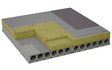 considerations of Middlesmoor flat roofing insulation