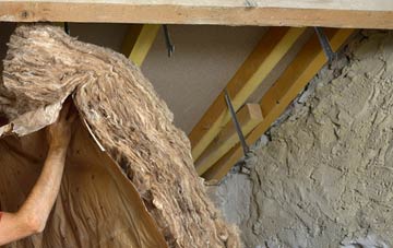 Middlesmoor pitched roof insulation costs